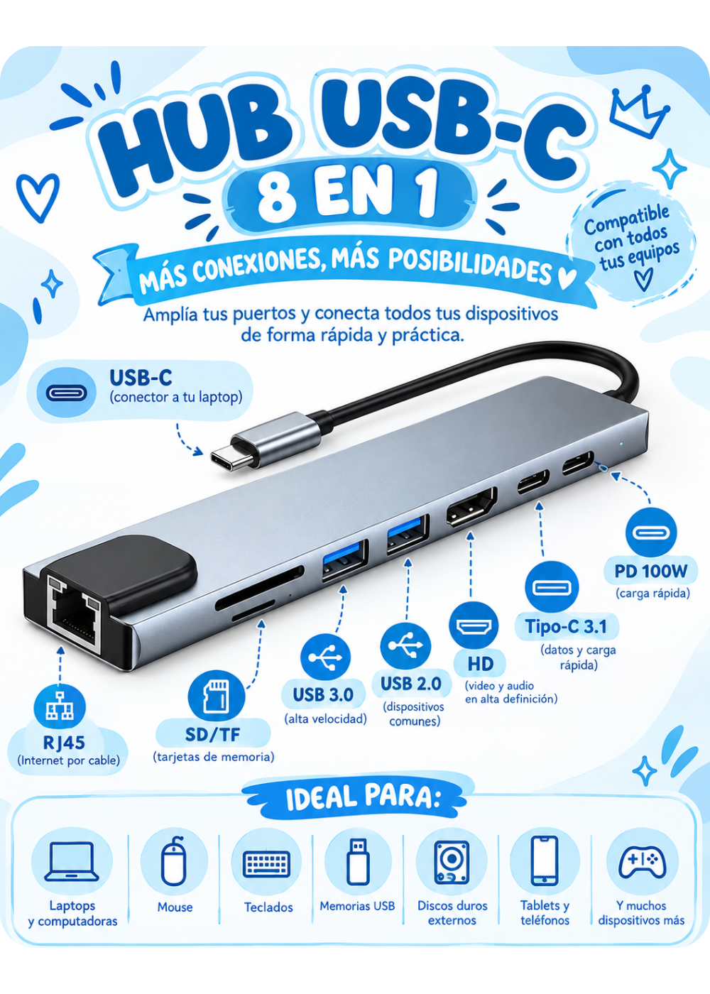 Adaptador Hub 8 en 1