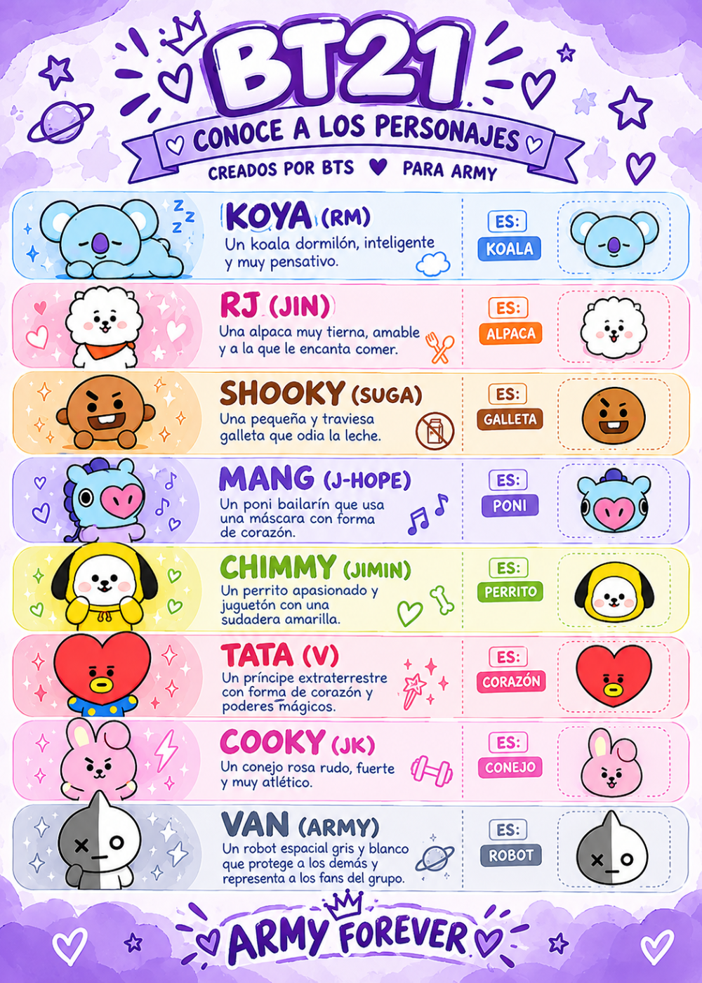 PACK DE 8 LLAVEROS BTS